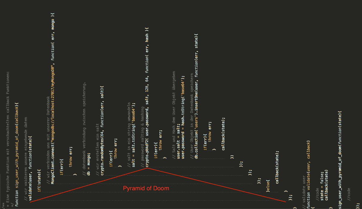 Beispiel Bild der Pyramid of Doom